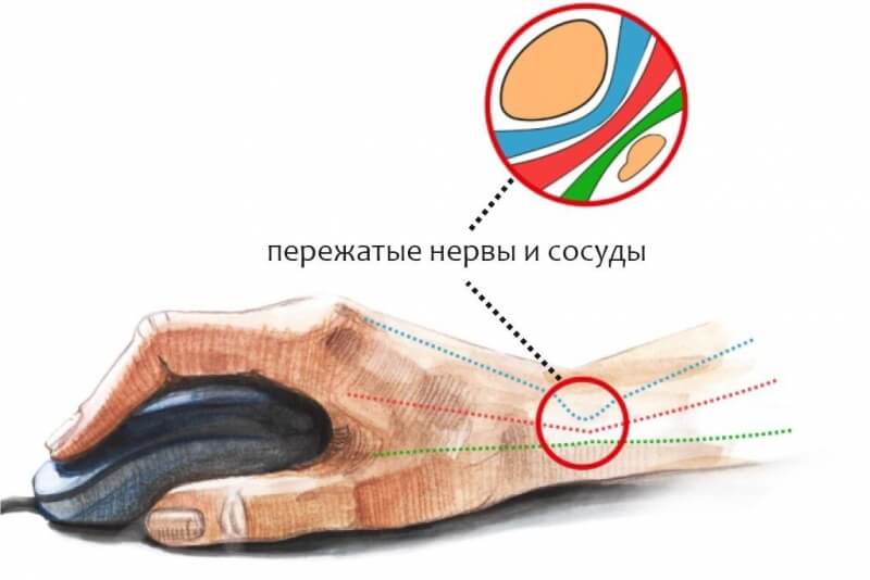 Кракен сайт это